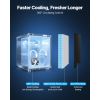 Mini Fridge, 1.6 Cu.Ft, Single Door Compact Refrigerator, Adjustable Temperature, Metal Shelf, Energy Efficient Small Refrigerator, Reversible Door